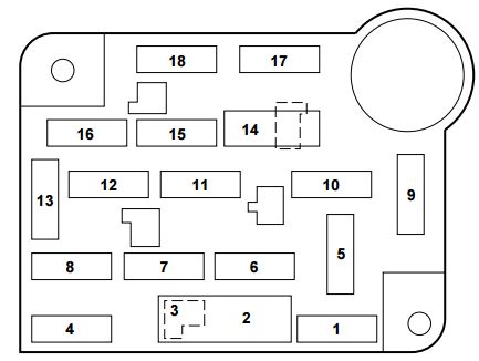 Mercury Grand Marquis Third Generation (1998 - 2002) - fuse box diagram
