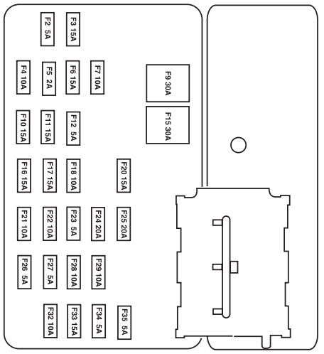 2005 Ford Escape Hybrid Fuse Box Diagram Wiring Diagram