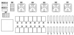 Mercury Mariner - fuse box - power distribution box