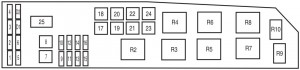 Mercury Mariner - fuse box - power distribution box