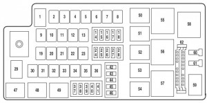 Mercury Montego - fuse box - power distribution box