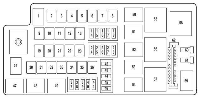 2005 Ford Five Hundred Interior Fuse Box Diagram Wiring