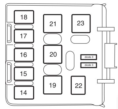 Fuse Box For 2002 Mercury Mountaineer Wiring Diagram Dash