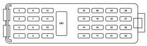 Mercury Mountaineer Third Generation - fuse box - passenger panel