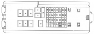 Mercury Sable 4th Generation - fuse box - passeneger compartment