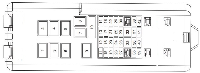 2001 Mercury Sable Fuse Box Diagram Amazing Wiring Diagram