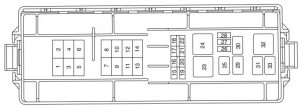 Mercury Sable 4th Generation - fuse box - power distribution box