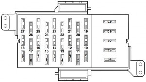 Merucry Marauder - fuse box - passenger compartment