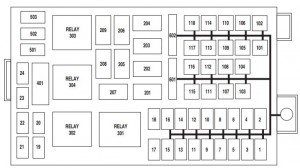 Merucry Marauder - fuse box - power distribution box