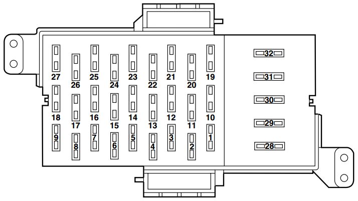 2010 Mercury Grand Marquis Fuse Box Wiring Diagrams