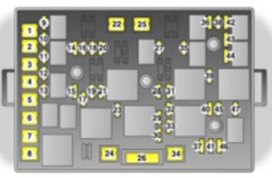 Opel Tigra GT - fuse box - engine compartment