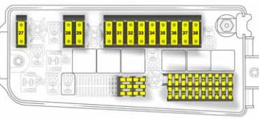 Vauxhall Vectra C 2002 2008 Fuse Box Diagram Auto Genius