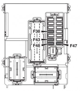 Alfa Romeo 4C - fuse box - passenger compartment