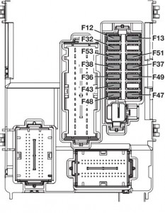 Alfa Romeo MiTo FL - fuse box - dashboard