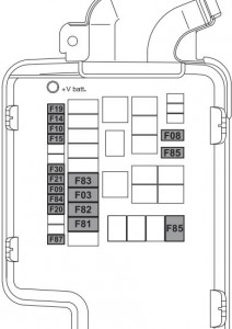 Alfa Romeo MiTo FL - fuse box - engine compartment