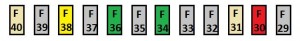 Citroen C4 Cactus - fuse box - under dashboard (left side)