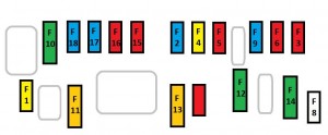 Citroen C4 Picasso - fuse box - engine compartment