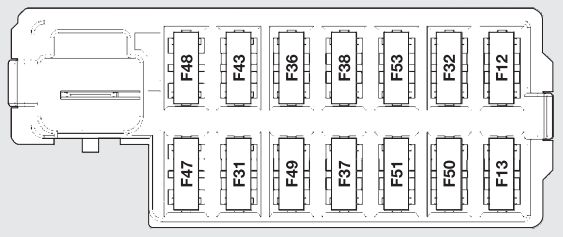 2013 Fiat 500 Fuse Box Simple Guide About Wiring Diagram