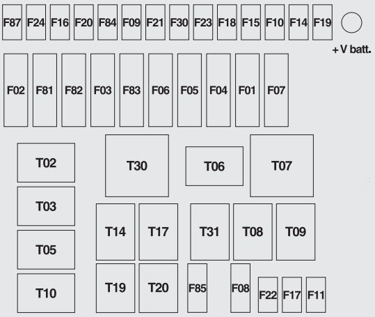 2007 ford 500 interior light fuse