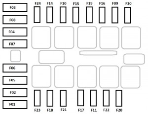 Fiat Ducato mk3 - fuse box - engine compartment