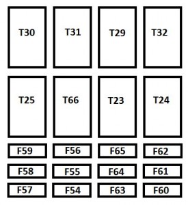 Fiat Ducato mk3 - fuse box - passenger compartment (optional box)