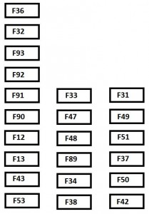 Fiat Ducato mk3 FL - fuse box - under dashboard