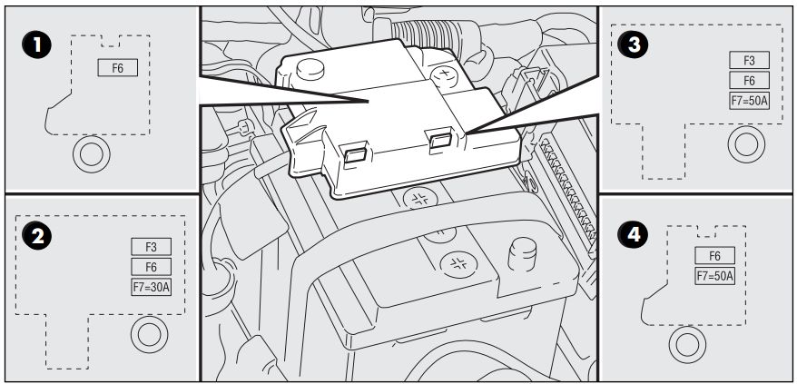 Fiat Grande Punto (2006 2012) bezpieczniki schemat