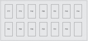 Fiat Grande Punto - fuse box - dashboard