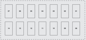 Fiat Grande Punto - fuse box - dashboard