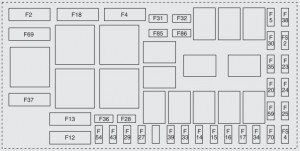 Fiat Grande Punto - fuse box - engine compartment