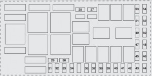 Fiat Grande Punto - fuse box - engine compartment