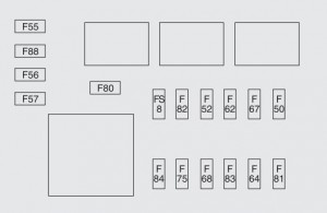 Fiat Grande Punto - fuse box - load compartment