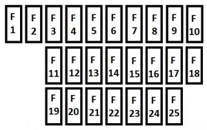 Fiat Seicento - fuse box - passenger compartment