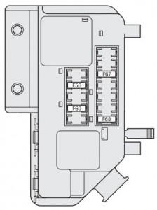 Fiat Bravo - fuse box - boot compartment