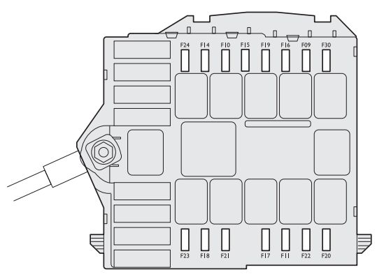 Fiat Bravo (2008 - 2014) - Fuse Box Diagram - Auto Genius