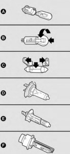 Fiat Croma - bulbs