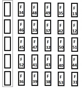 Fiat Doblo mk1 FL - fuse box - dashboard