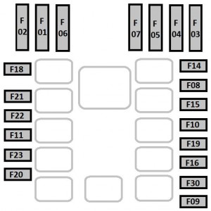 Fiat Doblo mk1 FL - fuse box - engine compartment