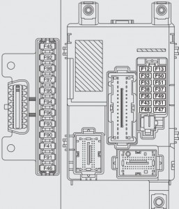 Fiat Doblo mk1 - fuse box - engine compartment