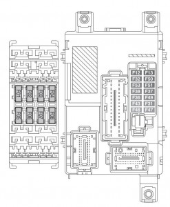 Fiat Doblo mk2 FL - fuse box - passenger compartment