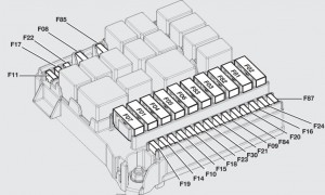 Fiat Fiorino - fuse box - engine compartment