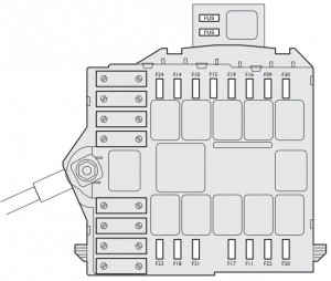 Fiat Idea - fuse box - engine compartment