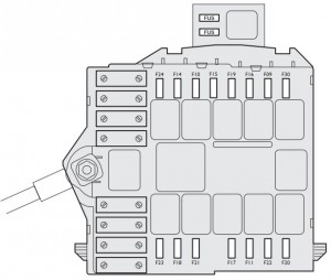 Fiat Idea (2003 - 2012) - fuse box diagram - Auto Genius