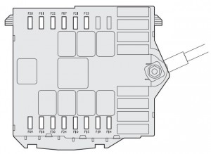 Fiat Linea - fuse box - engine compartment