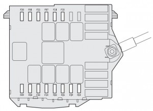 Fiat Linea FL (2013 - 2015) - fuse box diagram - Auto Genius