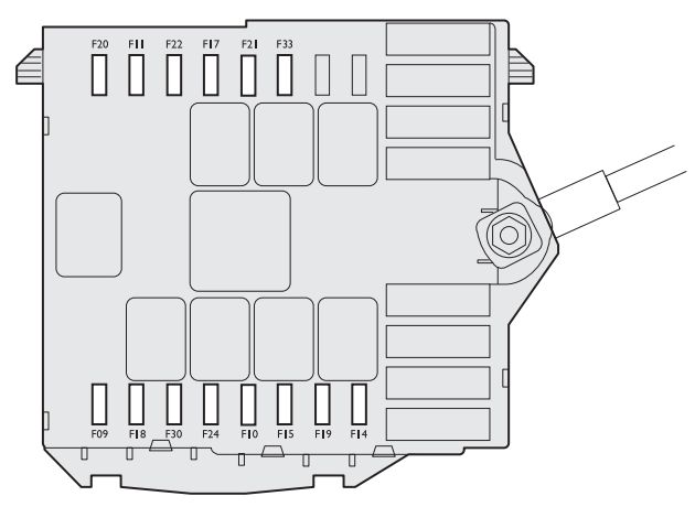 Fiat Linea  2007 - 2013  - Fuse Box Diagram