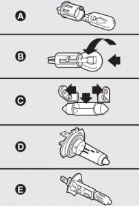 Fiat Linea - bulbs