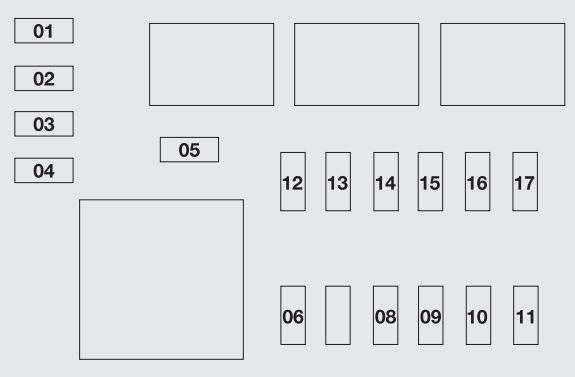 Fiat Punto 199 2012 From 2012 Fuse Box Diagram Auto