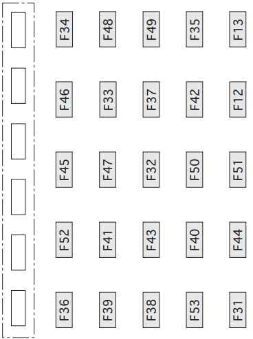 Fiat Punto Mk2 Classic From 2004 Fuse Box Diagram