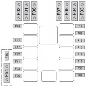 Fiat Punto Classic (mk2) (1999 - 2003) - fuse box - engine compartment